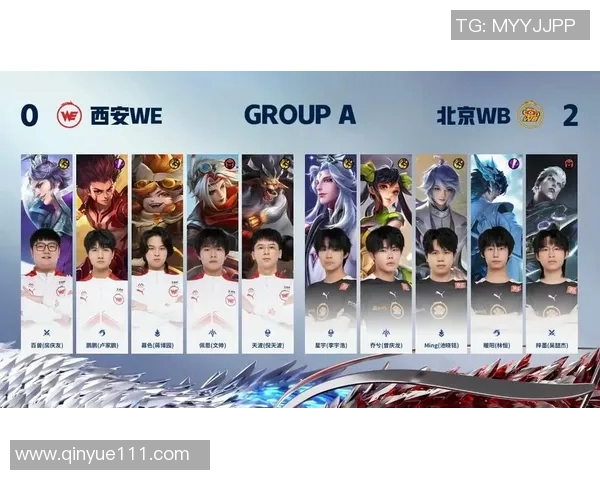 王者荣耀热点分析：深入解读WE战队的战术转型与未来发展方向