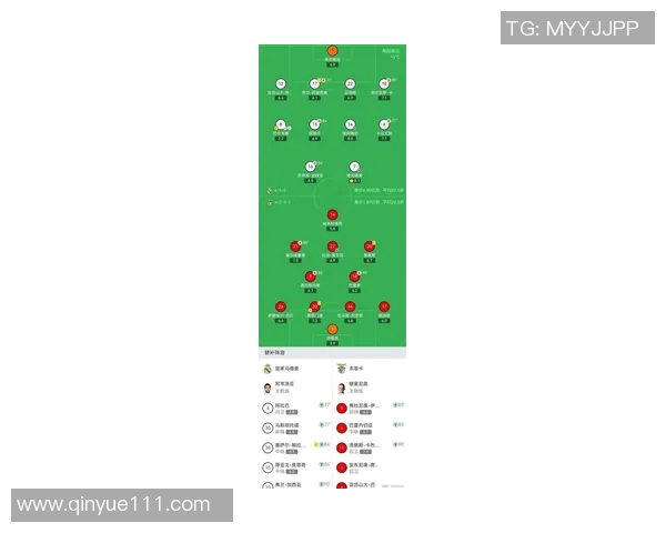 马赛欧冠比赛近期表现分析